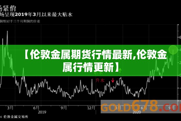 【伦敦金属期货行情最新,伦敦金属行情更新】