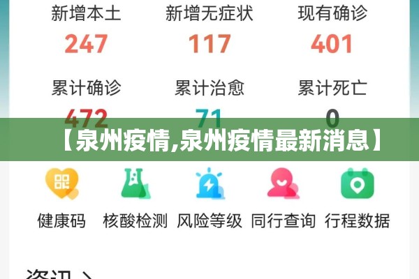 【泉州疫情,泉州疫情最新消息】