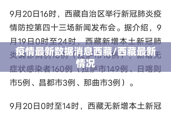 疫情最新数据消息西藏/西藏最新情况
