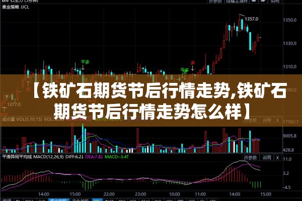 【铁矿石期货节后行情走势,铁矿石期货节后行情走势怎么样】