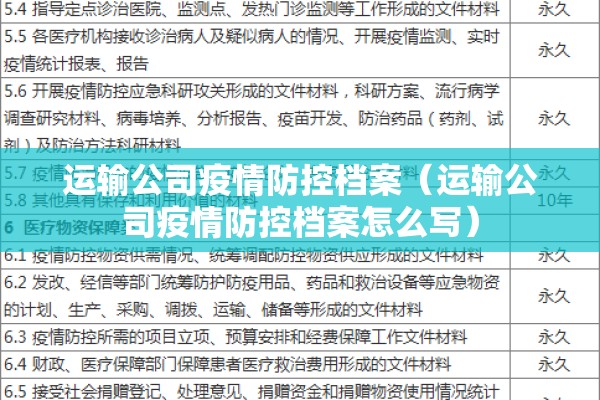 运输公司疫情防控档案（运输公司疫情防控档案怎么写）