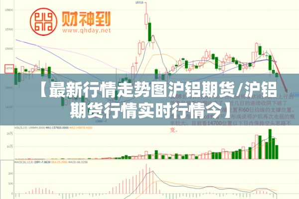 【最新行情走势图沪铝期货/沪铝期货行情实时行情今】