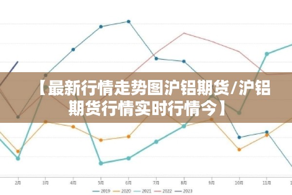【最新行情走势图沪铝期货/沪铝期货行情实时行情今】