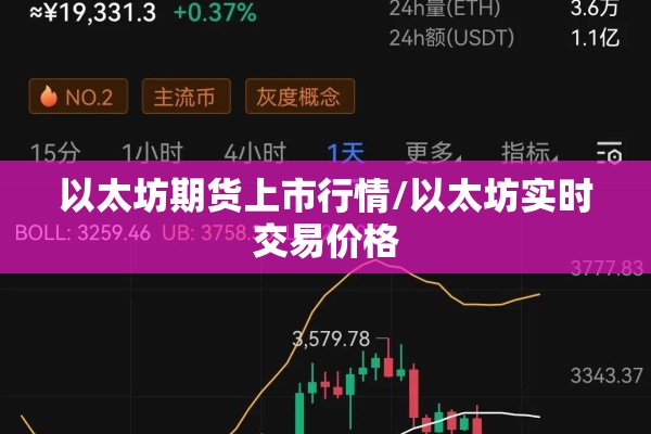 以太坊期货上市行情/以太坊实时交易价格