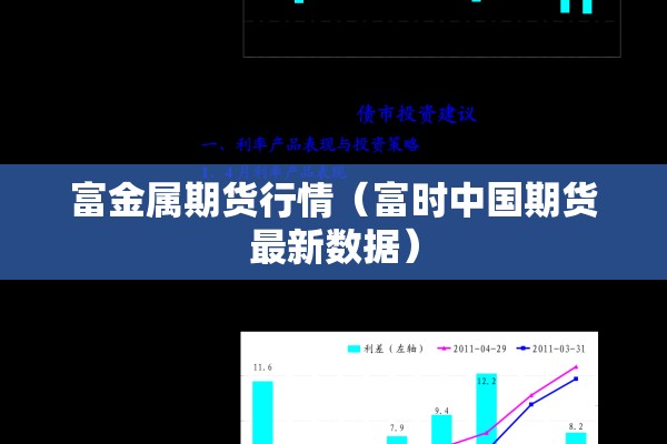 富金属期货行情(富时中国期货最新数据) 富金属期货行情(富时中国期货最新数据)
