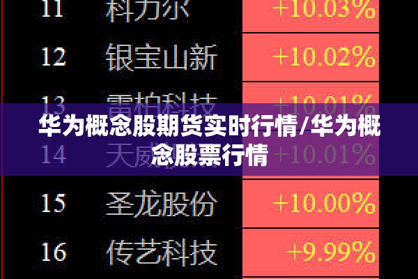 华为概念股期货实时行情/华为概念股票行情 华为概念股期货实时行情/华为概念股票行情