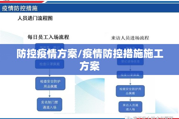 防控疫情方案/疫情防控措施施工方案