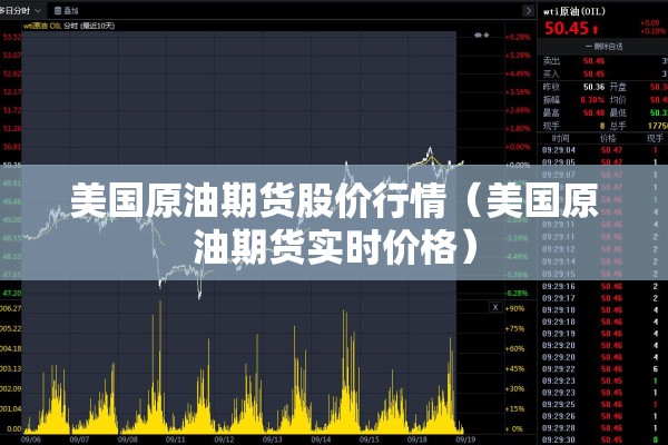 美国原油期货股价行情（美国原油期货实时价格）
