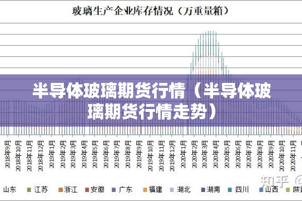 半导体玻璃期货行情（半导体玻璃期货行情走势）
