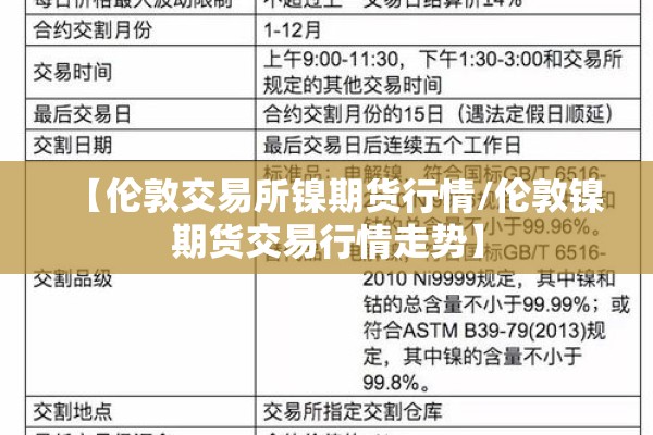 【伦敦交易所镍期货行情/伦敦镍期货交易行情走势】