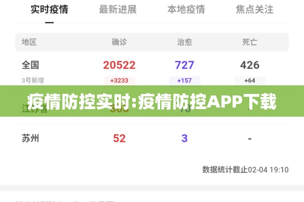 疫情防控实时:疫情防控APP下载 疫情防控实时:疫情防控APP下载