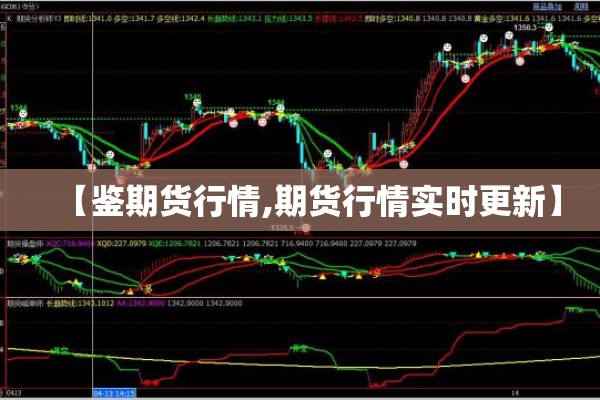 【鉴期货行情,期货行情实时更新】