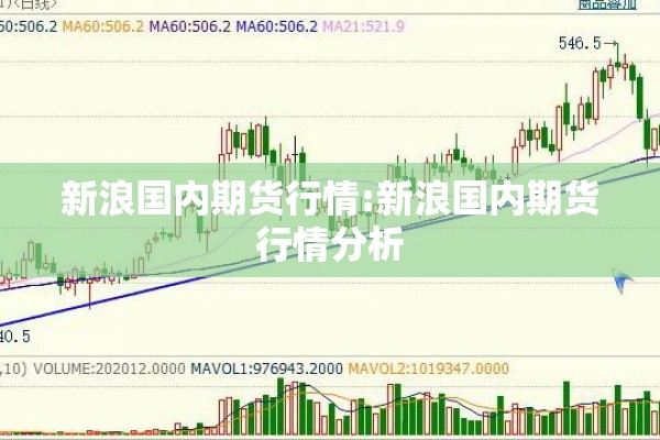 新浪国内期货行情:新浪国内期货行情分析 新浪国内期货行情:新浪国内期货行情分析