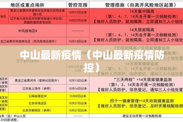 中山最新疫情（中山最新疫情防控）