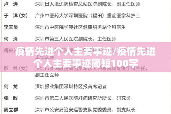 疫情先进个人主要事迹/疫情先进个人主要事迹简短100字 疫情先进个人主要事迹/疫情先进个人主要事迹简短100字