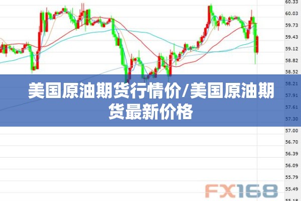 美国原油期货行情价/美国原油期货最新价格 美国原油期货行情价/美国原油期货最新价格
