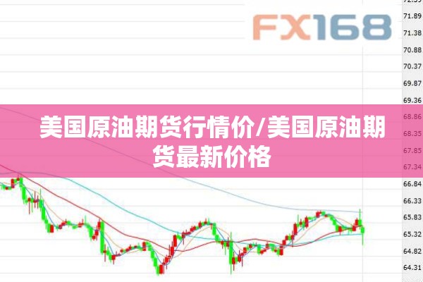美国原油期货行情价/美国原油期货最新价格 美国原油期货行情价/美国原油期货最新价格
