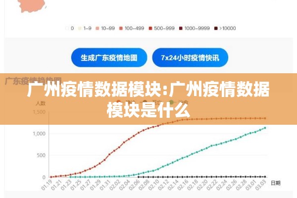 广州疫情数据模块:广州疫情数据模块是什么