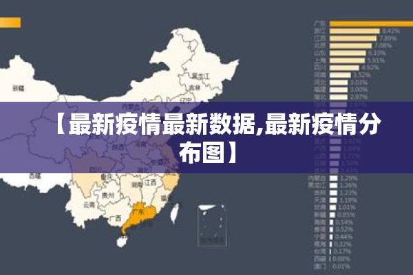 【最新疫情最新数据,最新疫情分布图】 【最新疫情最新数据,最新疫情分布图】