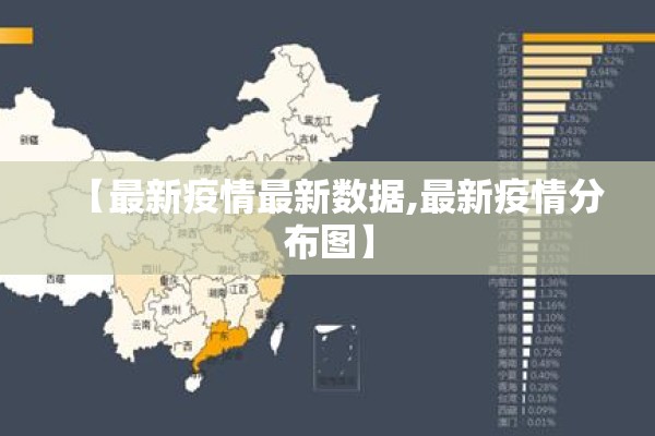 【最新疫情最新数据,最新疫情分布图】