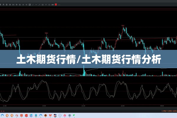 土木期货行情/土木期货行情分析