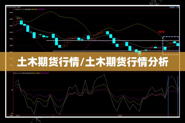 土木期货行情/土木期货行情分析 土木期货行情/土木期货行情分析