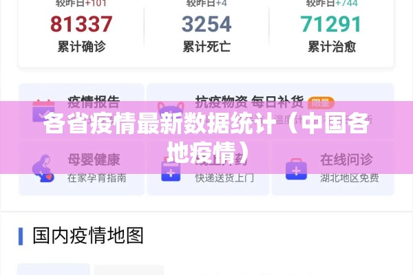 各省疫情最新数据统计(中国各地疫情) 各省疫情最新数据统计(中国各地疫情)