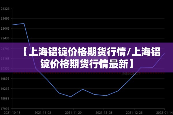 【上海铝锭价格期货行情/上海铝锭价格期货行情最新】