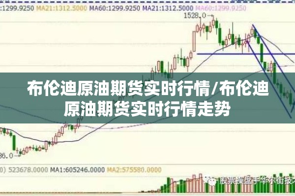 布伦迪原油期货实时行情/布伦迪原油期货实时行情走势