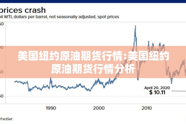 美国纽约原油期货行情:美国纽约原油期货行情分析