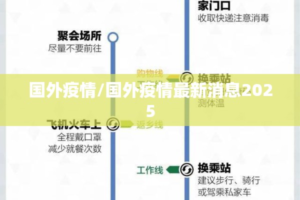 国外疫情/国外疫情最新消息2025