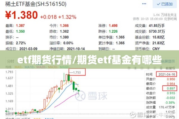etf期货行情/期货etf基金有哪些