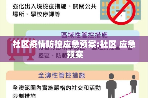 社区疫情防控应急预案:社区 应急 预案 社区疫情防控应急预案:社区 应急 预案