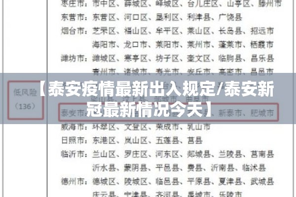 【泰安疫情最新出入规定/泰安新冠最新情况今天】