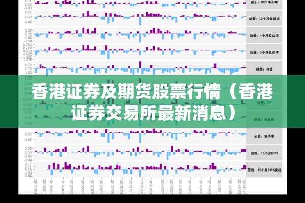 香港证券及期货股票行情（香港证券交易所最新消息）