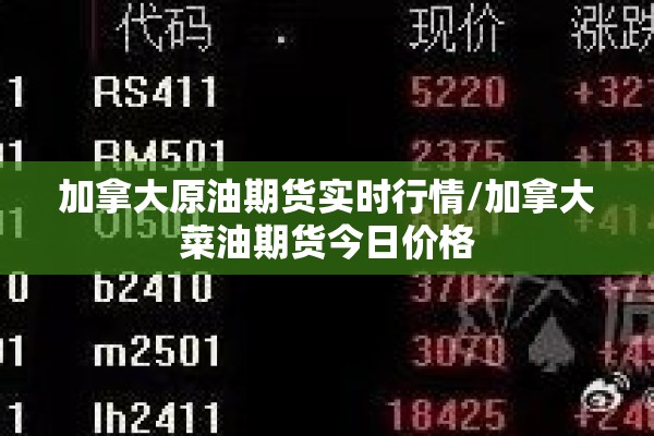 加拿大原油期货实时行情/加拿大菜油期货今日价格 加拿大原油期货实时行情/加拿大菜油期货今日价格