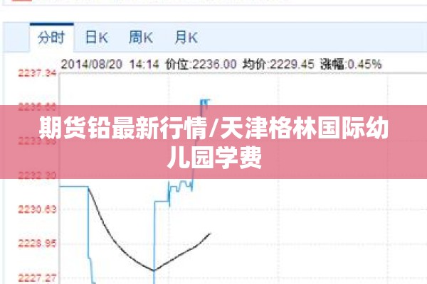 期货铅最新行情/天津格林国际幼儿园学费