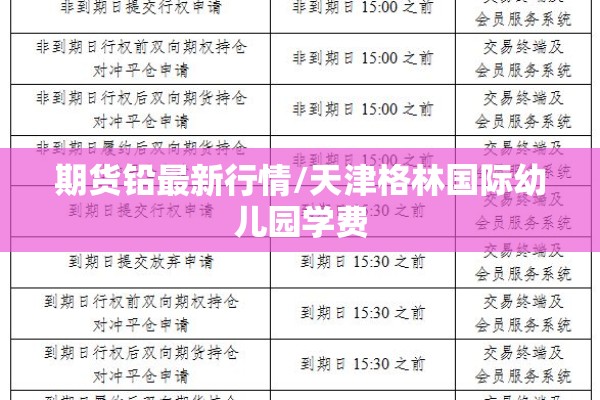 期货铅最新行情/天津格林国际幼儿园学费