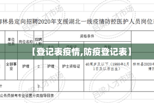 【登记表疫情,防疫登记表】 【登记表疫情,防疫登记表】