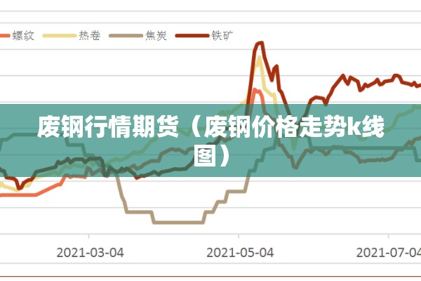废钢行情期货（废钢价格走势k线图）