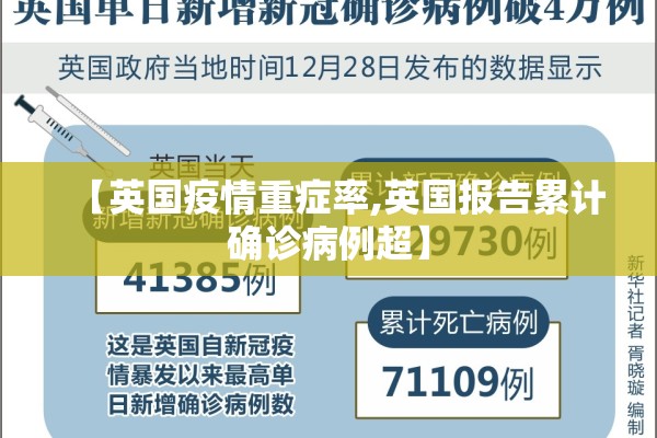 【英国疫情重症率,英国报告累计确诊病例超】