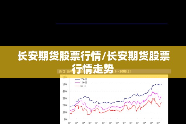 长安期货股票行情/长安期货股票行情走势