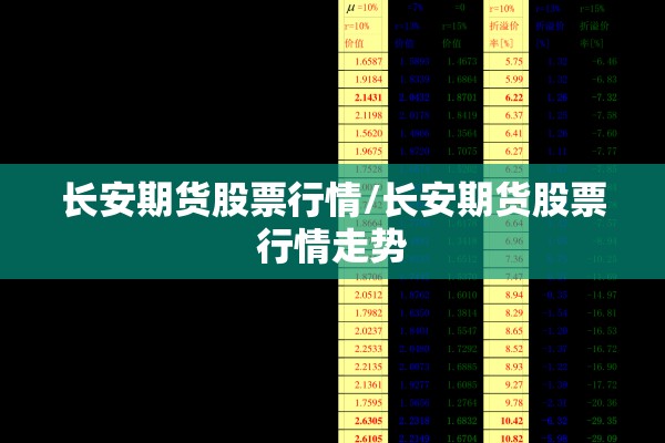 长安期货股票行情/长安期货股票行情走势