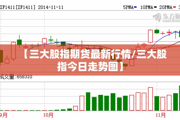 【三大股指期货最新行情/三大股指今日走势图】 【三大股指期货最新行情/三大股指今日走势图】