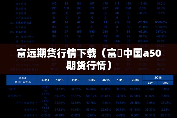 富远期货行情下载(富吋中国a50期货行情) 富远期货行情下载(富吋中国a50期货行情)