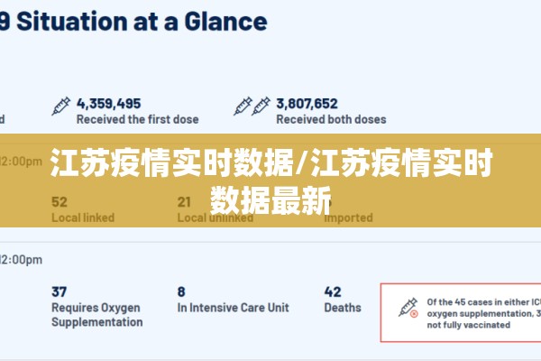 江苏疫情实时数据/江苏疫情实时数据最新