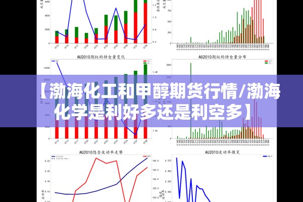 【渤海化工和甲醇期货行情/渤海化学是利好多还是利空多】 【渤海化工和甲醇期货行情/渤海化学是利好多还是利空多】