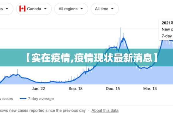 【实在疫情,疫情现状最新消息】