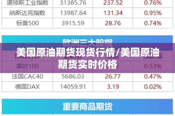 美国原油期货现货行情/美国原油期货实时价格 美国原油期货现货行情/美国原油期货实时价格