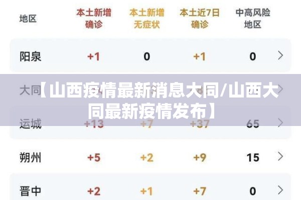 【山西疫情最新消息大同/山西大同最新疫情发布】 【山西疫情最新消息大同/山西大同最新疫情发布】